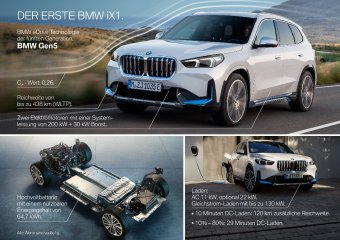 BMW-News-Blog: Der_neue_BMW_X1__U11__und_der_erste_BMW_iX1