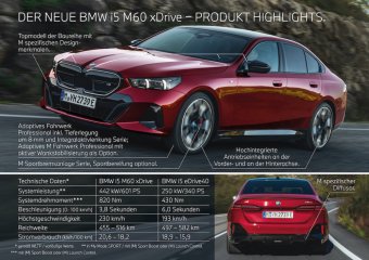 BMW-News-Blog: Die_neue_BMW_5er_Limousine__G60_