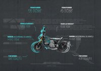 BMW-News-Blog: BMW CE 02: Der zukunftsweisende eParkourer für städtische Mobilität BMW-News-Blog: BMW CE 02: Der zukunftsweisende eParkourer für städtische Mobilität