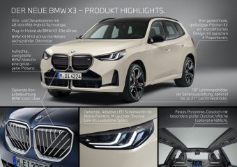 BMW-News-Blog: Der neue BMW X3 (G45): Design, Technik, Neuerungen - BMW-Syndikat