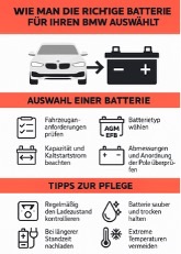 BMW-News-Blog: BMW und die Wahl der perfekten Reifen - Leistung t - BMW-Syndikat
