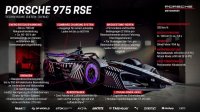 BMW-News-Blog: Porsche 975 RSE: Neuer Formel-E-Rennwagen der GEN4 mit 816 PS, Allrad und mehr Abtrieb 2026 BMW-News-Blog: Porsche 975 RSE: Neuer Formel-E-Rennwagen der GEN4 mit 816 PS, Allrad und mehr Abtrieb 2026